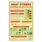 Federal All-in-One Heat Stress Poster